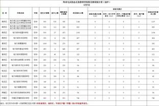 阿泰斯特：我知道追梦很情绪化&我们很像 我希望他能来找我聊聊